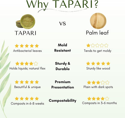 TAPARI Small Disposable Bowls - 20 Pack Small Leaf Bowls - 6 Inch - Sturdy & Eco-Friendly - Home Compostable & Biodegradable Bowls for Parties - Bowl for Soup, Hot & Cold Food - Sal Leaf - 10 Fl Oz